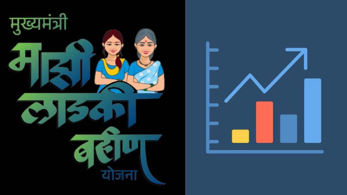 Maharashtra Ladki Bahin Yojana 83% beneficiaries are married women