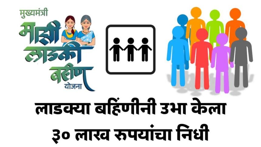 Ladki Bahin Yojana Nagpur Women Credit Society