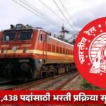 RRB Group D Recruitment 2025 Last Date Extended