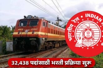 RRB Group D Recruitment 2025 Last Date Extended