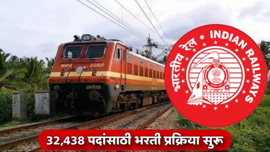 RRB Group D Recruitment 2025 Last Date Extended