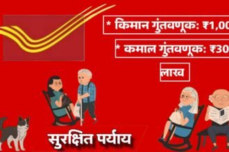 Senior Citizen Savings Scheme Post Office Benefits